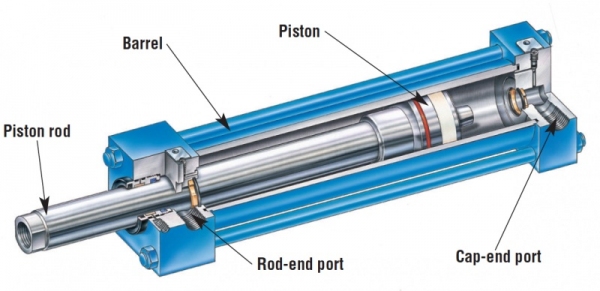 MARCH2016 Piston Rod Bar Stock3